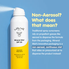 Mineral Mist SPF 50 Sunscreen